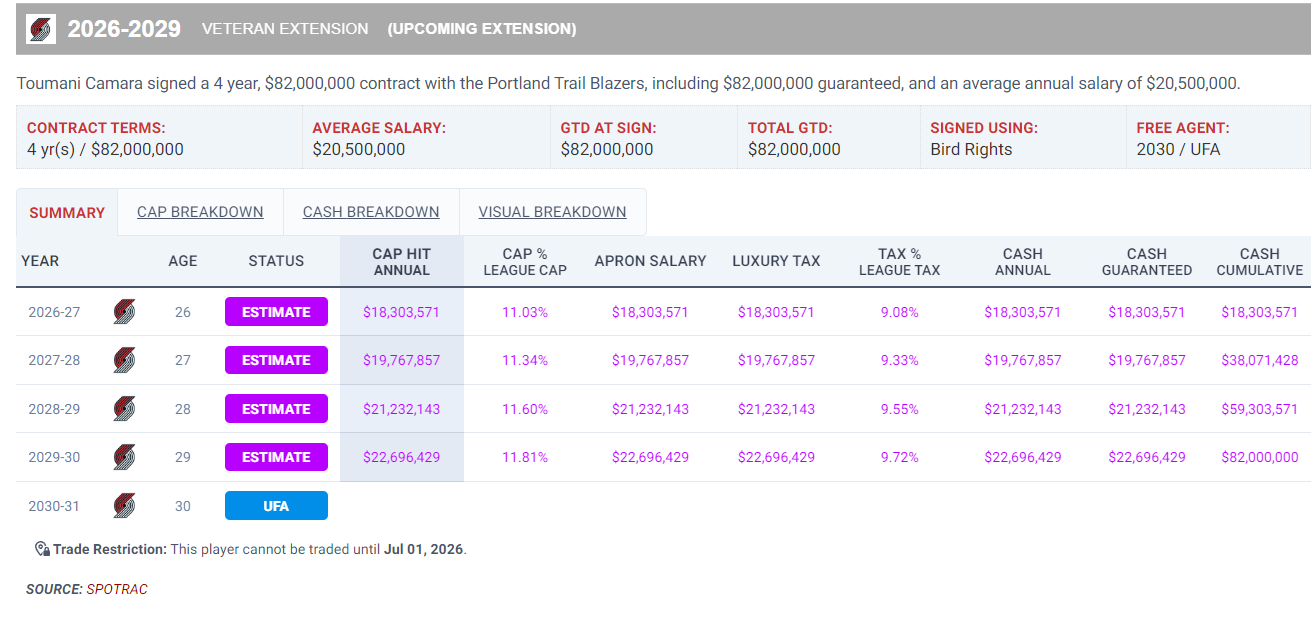 球员至少在 球员至少在
